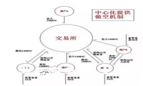 比特币在线钱包安全吗？全面分析与建议