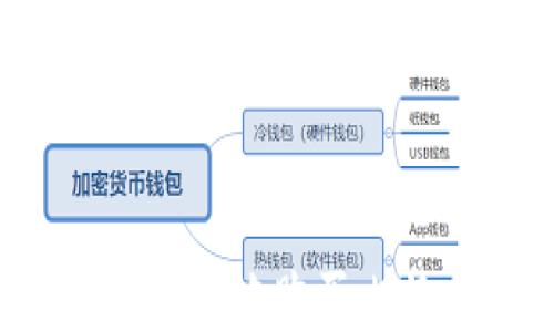 
如何安全有效地购买比特币钱包？