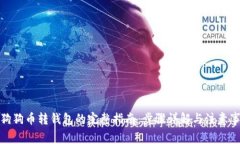 : 狗狗币转钱包的完整指南