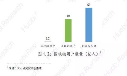 如何通过im钱包获取TRX能量：详细攻略与技巧