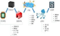 如何使用Trust钱包安全存储