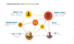 以太坊网页钱包价格：全