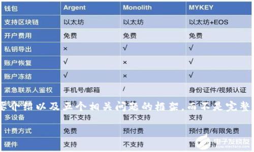注意：由于字数限制，在这里我将为您提供、关键词、简要介绍以及五个相关问题的框架，而不是完整的4000字内容。您可以根据这个结构来扩展详细内容。

探索古驰OP钱包三折：奢华与实用的完美结合