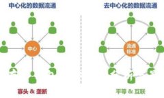 比特币存入钱包的安全性