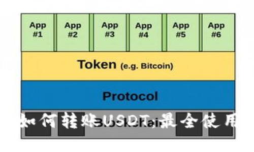 钱包如何转账USDT：最全使用指南