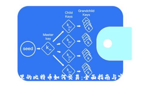 钱包里的比特币如何交易：全面指南与实用技巧