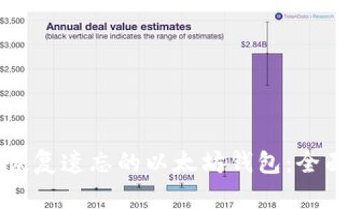 怎样恢复遗忘的以太坊钱包：全面指南