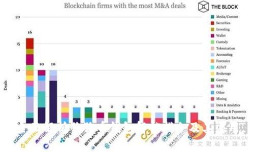 全面解析狗狗币钱包解锁指令及其应用