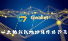 深入解析以太坊钱包地址