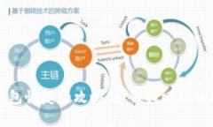 比特币钱包恢复全攻略：