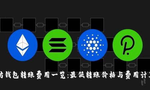 以太坊钱包转账费用一览：最低转账价格与费用计算详解