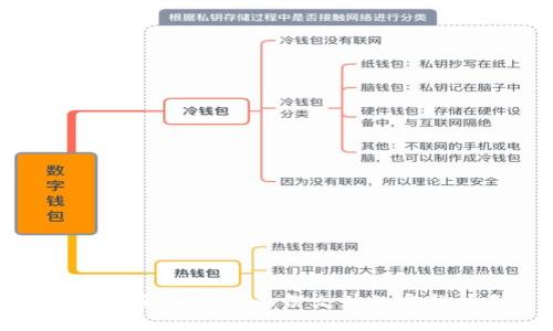 比特币钱包导入备份文件的完整指南