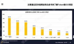 如何解决TP钱包USDT转出时