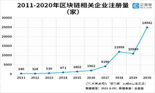 如何将数字货币充值到TP钱包：详细步骤与注意事项