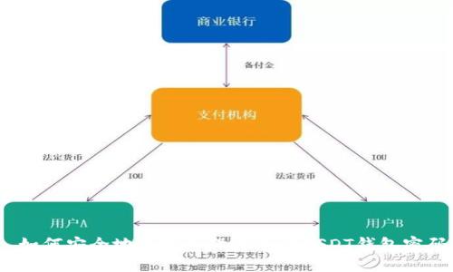  如何安全地管理和保护您的USDT钱包密码