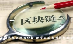 : 以太坊钱包的潜力分析：