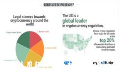 如何下载并使用经典以太