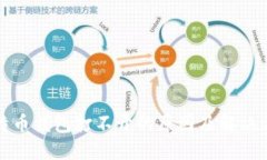 比特币钱包打不开的原因