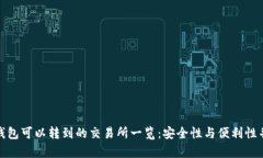 TP钱包可以转到的交易所一