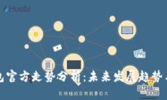 以太坊钱包官方走势分析