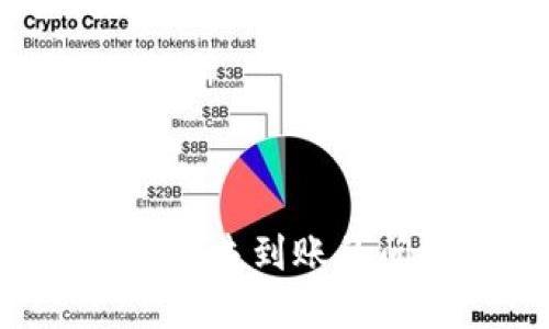 如何解决比特币未到账的问题：全面指南