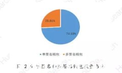  安卓狗狗币钱包使用全面
