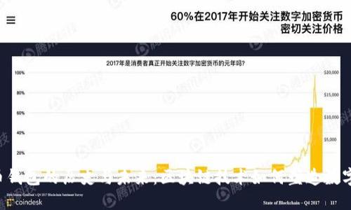探索SOL币钱包的历史与未来：区块链技术如何塑造数字资产管理