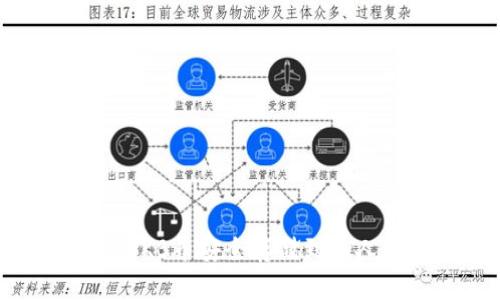 如何将OKB币安全存储到个人钱包中