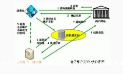 如何将TP钱包中的USDT转到