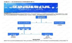 以太坊的钱包通常被称为