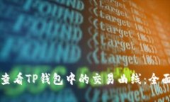 如何查看TP钱包中的交易曲