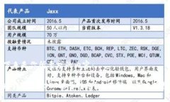 接下来是你所要求的内容