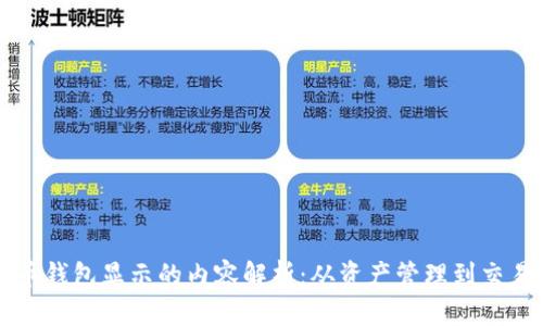 狗狗币钱包显示的内容解析：从资产管理到交易记录