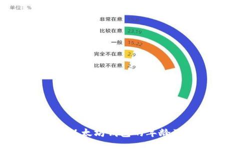如何查询以太坊钱包的年龄及其重要性