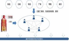 以太坊钱包转账的处理时