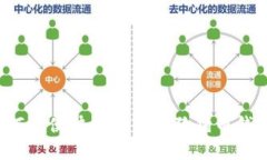 如何方便快捷地下载狗狗