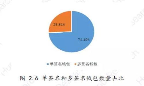 TRX钱包：深入了解TRON网络及其应用