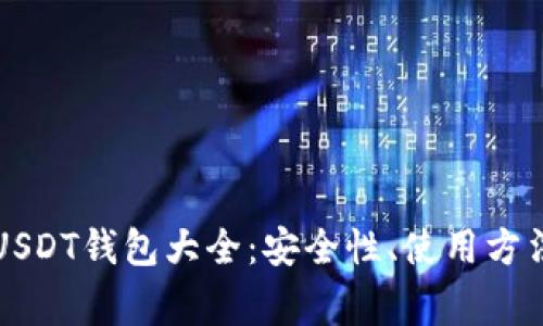 不实名制的USDT钱包大全：安全性、使用方法及注意事项