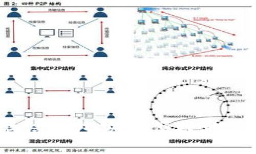 如何通过微信钱包安全便捷地使用比特币？
