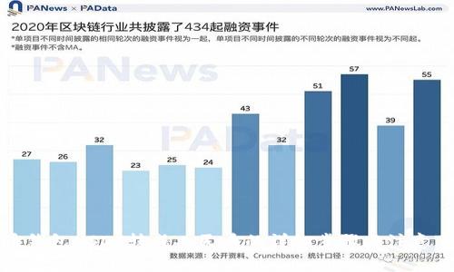 火币钱包USDT转成人民币的详细步骤与注意事项