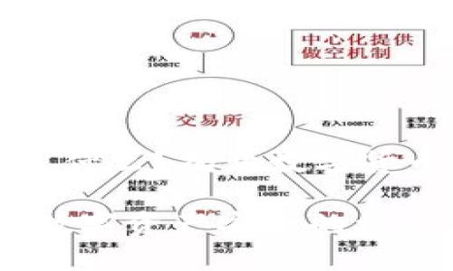 比特币钱包秘钥是什么？揭开数字货币安全的神秘面纱

比特币钱包秘钥：数字资产安全的核心
