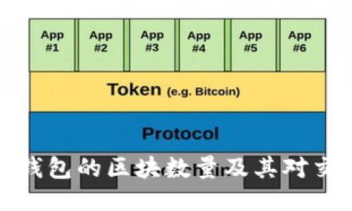 深入探讨比特币钱包的区块数量及其对交易安全性的影响