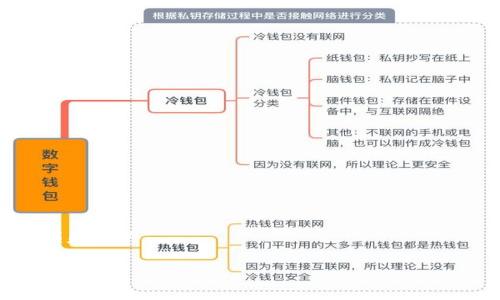   芝麻开门提币到TP钱包的详细步骤与注意事项 / 
 guanjianci 芝麻开门, 提币, TP钱包, 加密货币 /guanjianci 

随着区块链和加密货币的不断发展，越来越多的人开始参与到数字资产的管理和转移过程中。其中，芝麻开门作为一个加密货币交易平台，其用户在进行资产管理时常常会碰到将币种提到第三方钱包（如TP钱包）的问题。本文将详细介绍如何将芝麻开门的币提到TP钱包的具体操作步骤、注意事项及相关技术问题，旨在帮助用户更全面地理解和掌握这一过程。

引言
芝麻开门是一家相对新兴的数字资产交易平台，用户可以在上面进行多种加密货币的交易、投资与管理。而TP钱包则是一个功能强大的多币种钱包，支持各种数字资产的存储和管理。为了更安全地存储和管理用户的加密资产，很多用户选择将芝麻开门上的资产提币到TP钱包。本文将详细讲解这一过程，为新用户提供便利。

芝麻开门提币到TP钱包的基本步骤
h4步骤一：登录芝麻开门账户/h4
首先，用户需要访问芝麻开门官网，登录自己的账户。如果用户还没有账户，需要先进行注册。注册过程中，用户需填写相关个人信息，并设置安全密码。完成后，用户可使用注册邮箱和密码登录。

h4步骤二：查找需要提币的资产/h4
登录之后，用户可以在账户中心中查看自己的资产。在资产管理页面，可以看到账户中所有支持的币种及其数量。选择需要提币的币种，点击“提币”按钮，进入提币页面。

h4步骤三：填写提币信息/h4
在提币页面，用户需要填写接收地址（即TP钱包中的地址）和提币数量。接收地址可以在TP钱包中找到。用户打开TP钱包，点击“接收”，然后选择相应的币种，会显示一个钱包地址。将其复制，并粘贴到芝麻开门的提币地址框中。

h4步骤四：确认提币信息/h4
在填写完提币信息后，用户需要仔细检查提币地址和数量是否正确。特别是提币地址，因为一旦发送后，不可逆转，错误的地址可能导致资产丢失。在确认无误后，点击“确认提币”，此时系统可能会要求进行身份验证（如验证码等）。

h4步骤五：完成提币/h4
完成验证后，提币申请会提交至芝麻开门进行处理。根据网络拥堵情况，提币处理可能需要一定时间。用户可以在资产管理页面中查看提币状态，成功后可在TP钱包中查看到到账情况。

提币过程中的注意事项
在进行提币操作时，用户需要留意以下几点：
ul
li确保提币地址的准确性：提币地址通常以一串字符组成，任何误差都可能导致资产无法找回。/li
li了解提币手续费：芝麻开门提币通常会收取一定的手续费，用户需在提币前查看相关费用标准。/li
li注意提币限额：不同币种在芝麻开门上提币时具有不同的最低提币限额，用户在进行提币前需了解清楚。/li
li留意提币时间：提币到账时间根据网络情况可能有所不同，用户应耐心等待，不要进行重复提币操作。/li
/ul

常见问题解答

问题一：芝麻开门的提币地址填写错误怎么办？
如果用户在填写提币地址时出现错误，导致在提币过程中填写了一个错误的TP钱包地址，资产很可能会丢失。由于区块链技术的特性，交易一旦确认后无法撤销。因此，在每次提币之前，用户都应仔细审核地址的准确性。为了弥补因地址错误造成的损失，用户有以下几种处理方式：

h41. 检查邮箱信息/h4
许多交易平台在用户提币时会发送确认邮件，用户可以及时查看邮箱中是否有提币信息。如果看到有错误的提币请求，用户可以尽快联系芝麻开门的客服进行处理。/h4

h42. 联系客服/h4
如果用户发现提币信息错误，最快的解决方式是联系芝麻开门的客服，提供相关信息以求帮助。虽然大多数情况下无法找回错误发送的资产，但客服可能会提供指导，帮助用户避免类似情况的再次发生。/h4

h43. 教训总结/h4
从错误中总结教训，今后在提币过程中必须更加谨慎，养成每次都先在文本编辑器中粘贴并仔细比对地址的好习惯。/h4

问题二：如何解决提币手续费过高的问题？
提币手续费是交易平台为处理交易而收取的费用，费用的高低通常与网络拥堵程度和交易币种有关。若用户发现提币手续费过高，可以采取以下措施进行调整：

h41. 在非高峰期提币/h4
许多主流加密货币在网络交易高峰期（如周末或热门事件后）会出现手续费激增的现象。因此，用户可以选择在交易较少的时段进行提币操作，以降低手续费。/h4

h42. 调整提币币种/h4
很多平台支持多种币种的提币，不同币种的手续费可能有所不同。用户可以尝试将资产转换为手续费较低的币种后再进行提币。/h4

h43. 及时关注官方公告/h4
交易平台通常会就手续费变动发布公告，用户可关注芝麻开门的相关消息，及时掌握手续费的变动和优惠活动，利用官方信息进行有效操作。/h4

问题三：提币后未到账应该怎么办？
提币后未到账的情况有可能由于多种原因引起，用户处理此类问题时可遵循以下步骤：

h41. 等待确认时间/h4
因为提币是依赖于区块链网络的处理速度，因此到账时间可能会受到各种因素影响。用户应耐心等待并查看钱包内的交易记录，确认是否已完成。/h4

h42. 查看交易记录/h4
用户可以通过芝麻开门的账户管理页面查看提币记录。如果交易记录中有显示正在处理中，但超过合理时间（一般为1-2小时）依然未到账，可以进行进一步的核查。/h4

h43. 联系对方钱包客服/h4
若在TP钱包中长时间未显示到账，有可能是钱包那边的问题，建议与TP钱包的客服取得联系，提供交易的hash值，他们可以帮忙查询交易状态。/h4

h44. 跟踪交易哈希/h4
每次提币都会生成一个交易哈希，用户可以将这个哈希输入区块链浏览器进行查询，了解交易是否在区块链上完成，是否被确认。/h4

问题四：TP钱包安全性如何？
TP钱包作为一款多币种钱包，其安全性受到用户广泛关注。以下是对TP钱包安全性的几方面分析：

h41. 私钥管理/h4
TP钱包用户的私钥由用户自己保管，确保私钥的安全性至关重要。用户应妥善保存私人密钥和助记词，避免泄露而导致资产被盗。同时建议使用较强的密码和启用多重身份验证，以提高账户安全性。/h4

h42. 备份功能/h4
TP钱包提供备份功能，用户在首次创建钱包时应及时备份助记词。在需要恢复钱包时，可以通过助记词进行恢复，保障用户的资产不丢失。/h4

h43. 正规平台/h4
TP钱包作为一个领先的区块链钱包，其在行业中享有较高声誉，并进行了多次安全审计。关注其官方网站的更新消息和安全信息也是缓解用户担忧的重要手段。/h4

h44. 网络安全/h4
使用TP钱包的用户需确保其网络连接安全，避免在公共Wi-Fi环境下进行资产管理操作。保护自己的设备，定期更新防病毒软件，能进一步保证资产的安全。/h4

问题五：如何最大限度降低芝麻开门的提币风险？
对于数字资产用户来说，提币是一个风险相对较高的操作。下述几点可以帮助用户最大限度地降低提币过程中的风险：

h41. 认真检查地址/h4
如前面所述，提币地址的准确性至关重要。用户在每次提币时都应通过复制粘贴的方式进行操作，确保没有任何手动输入错误。/h4

h42. 小额测试提币/h4
尤其是对于新用户，建议在第一次提币时先进行小额测试提币。确认成功到达后，再进行大额提币，以避免因操作失误造成的资产损失。/h4

h43. 勤于更新技术知识/h4
随着区块链技术的发展，新的安全威胁也不断出现。用户应及时关注相关行业新闻与更新，学习更多关于如何安全使用钱包及交易所的知识。/h4

h44. 启用多重身份验证/h4
芝麻开门及TP钱包均支持启用多重身份验证，用户可以提高账户的安全等级，保障提币过程中的身份验证安全。/h4

h45. 保持信息私人/h4
除了上面的所有措施，用户还需要时刻保持对个人信息的警惕。不轻易向他人透露自己的私钥、助记词、登录密码等关键性信息，避免网络钓鱼和欺诈行为导致的损失。/h4

综上所述，芝麻开门提币到TP钱包的过程虽有一定难度，但只要用户熟悉操作步骤，掌握相关注意事项并关注安全性，就能够顺利完成这一过程。
