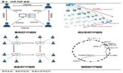   钱包USDT被盗报警需提供