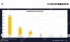 比特币钱包地址之间的转