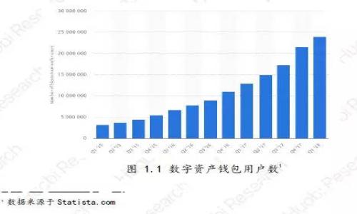 如何通过TP钱包将USDT兑换为人民币：完整指南