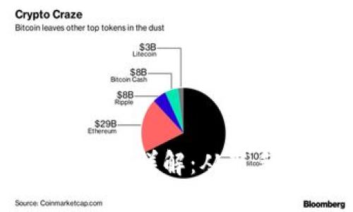 以太坊钱包的使用方法详解：从新手到高手的完美指南