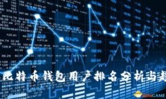 2023年比特币钱包用户排名