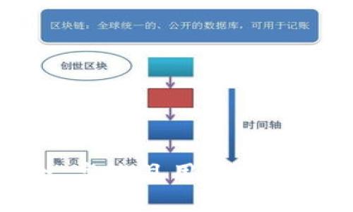 如何设计安全、高效且用户友好的比特币钱包