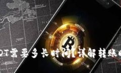 货币钱包转USDT需要多长时